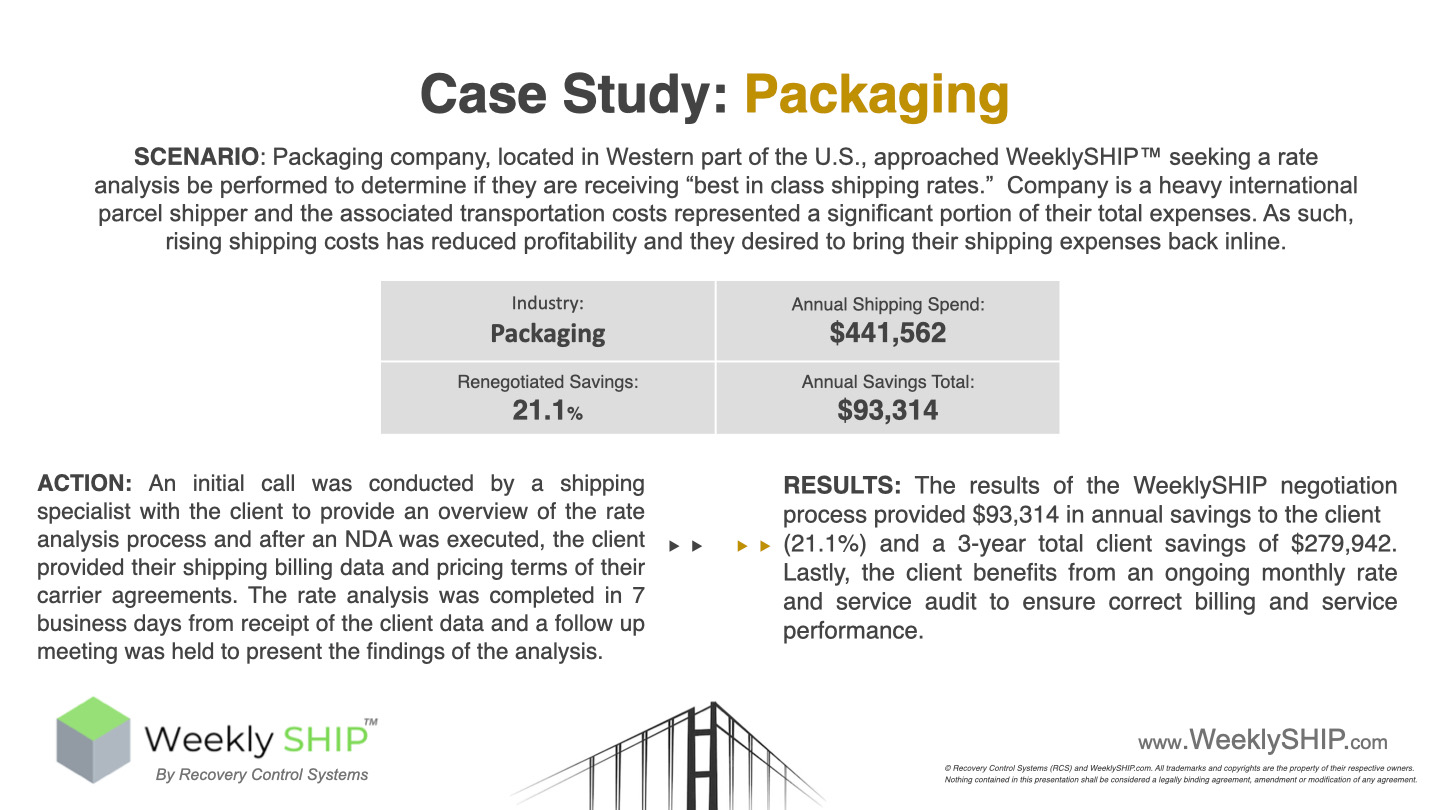 Case Study Packaging